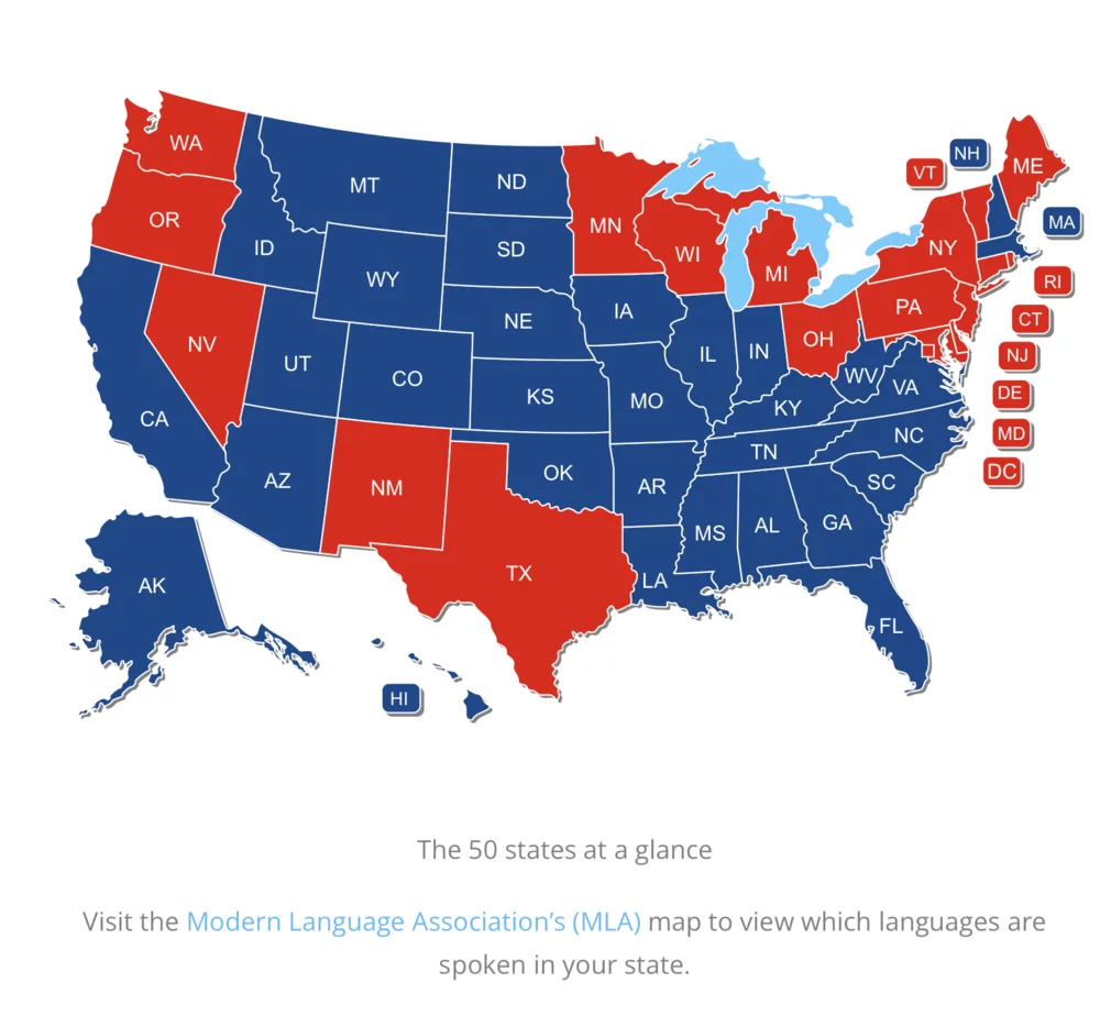 language spoken in US