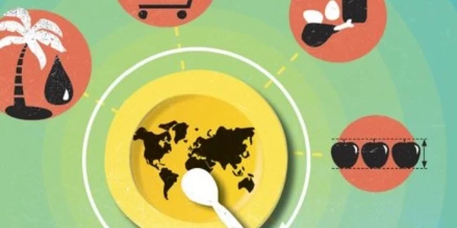 "How our plates make the world go round"